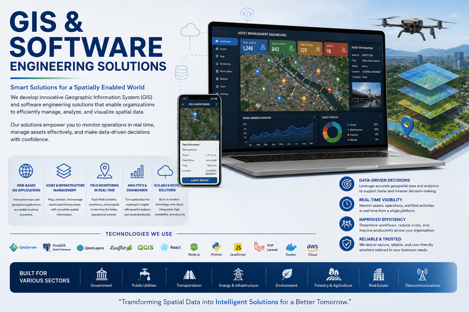 GIS & Software Engineering Solution