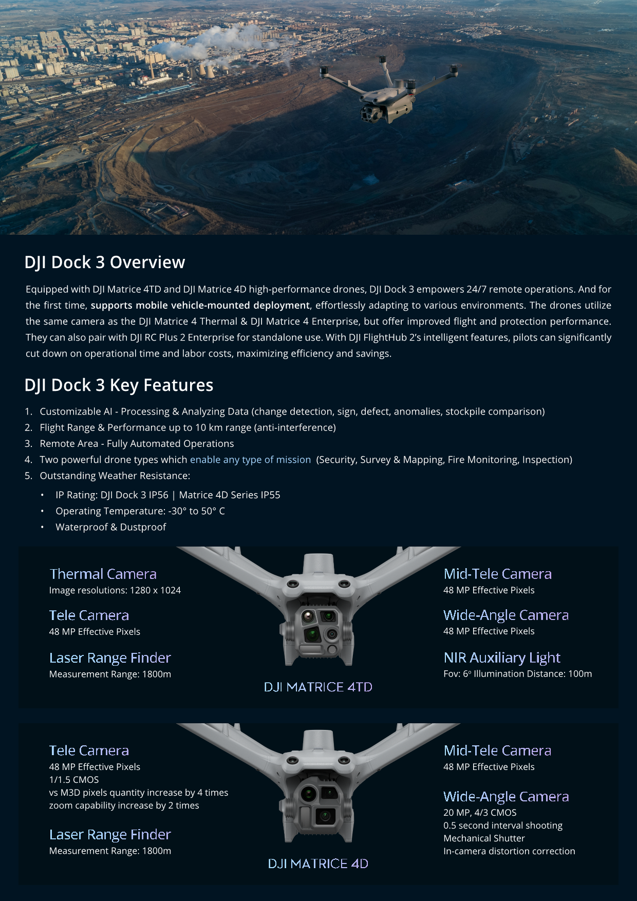 DJI DOCK 3 - Image 2
