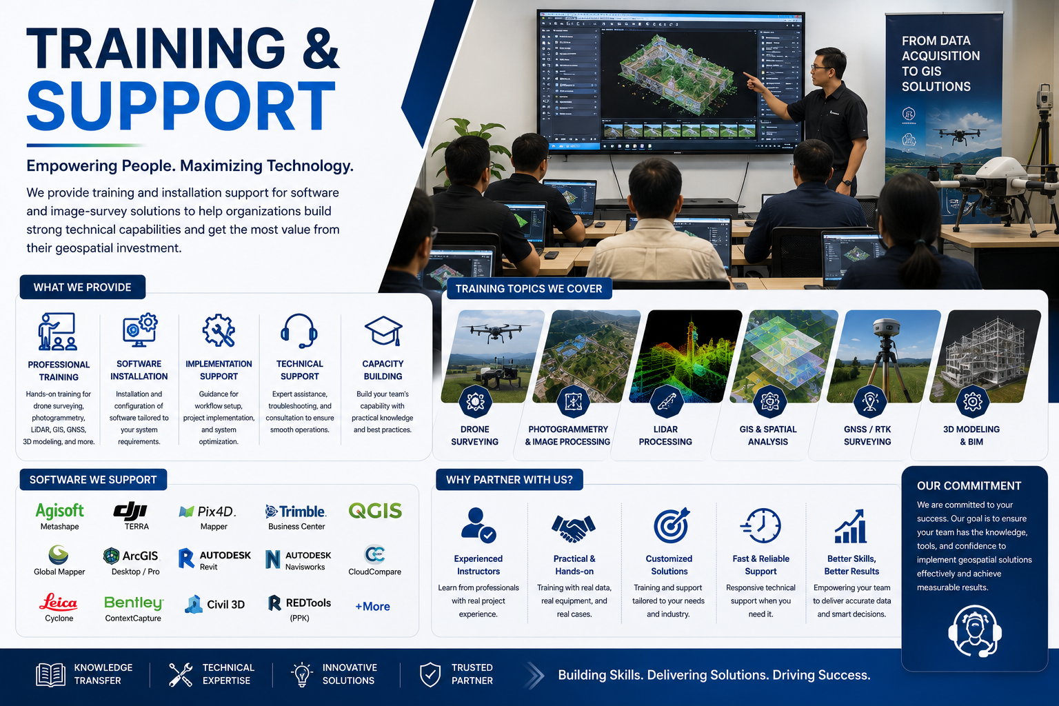 Training and Support