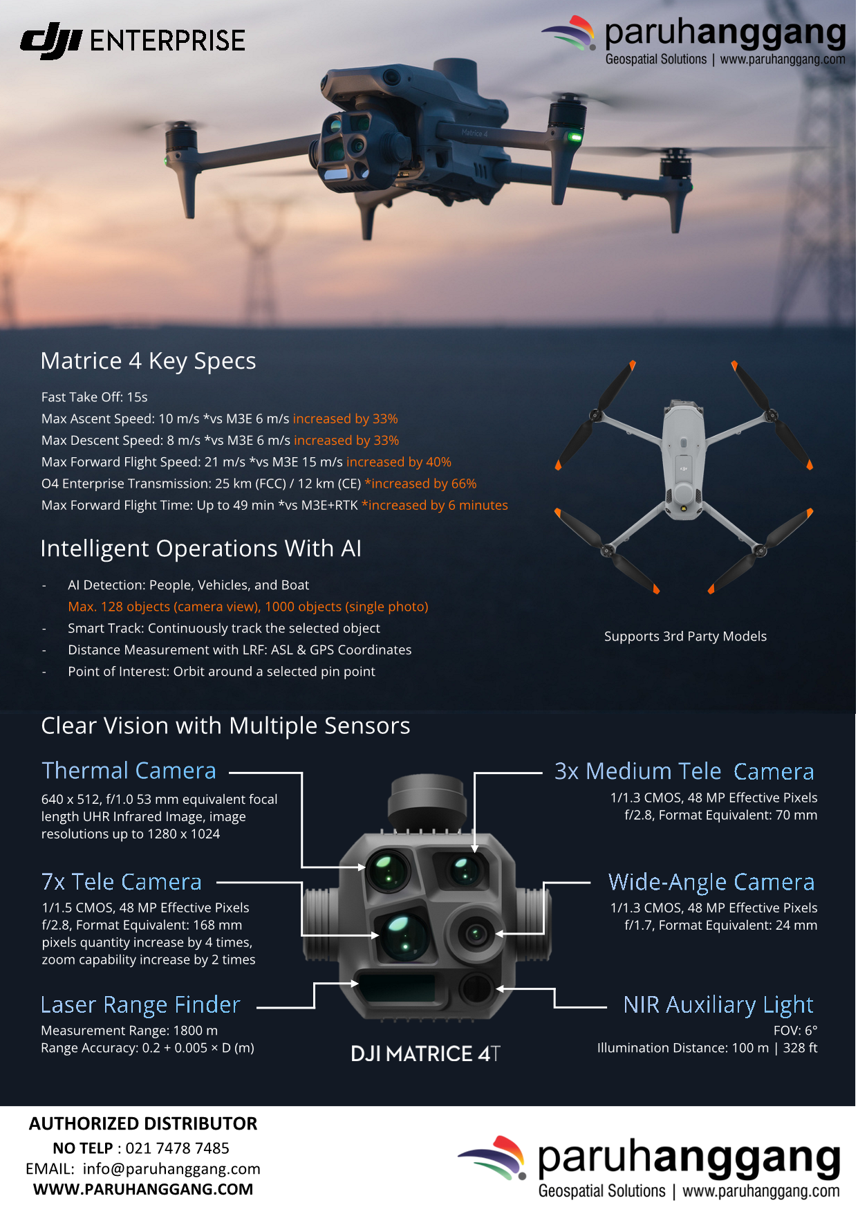 DJI MATRICE 4 THERMAL - Image 2